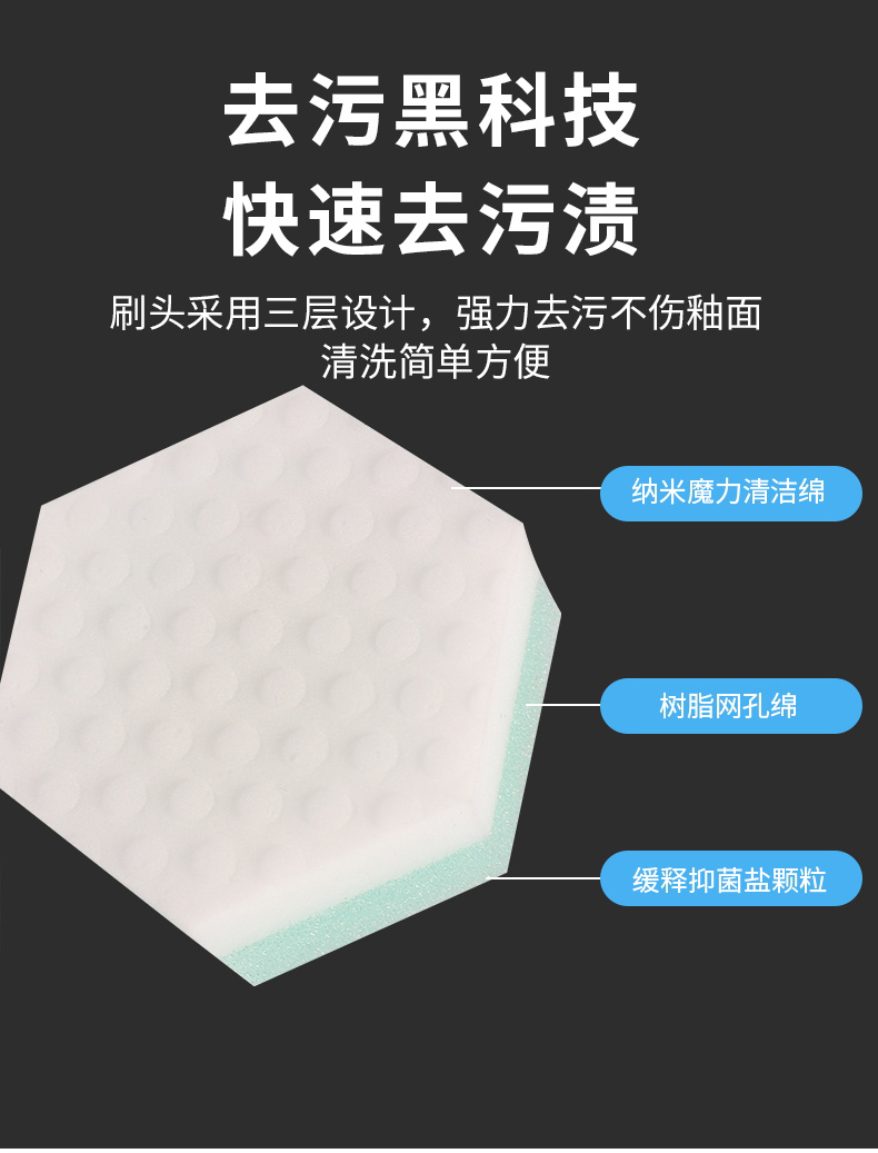 各種海綿發(fā)泡源頭廠家